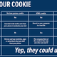 Illustration for article titled Verizon Wont Stop Using the Tracking Cookie That You Can’t Kill